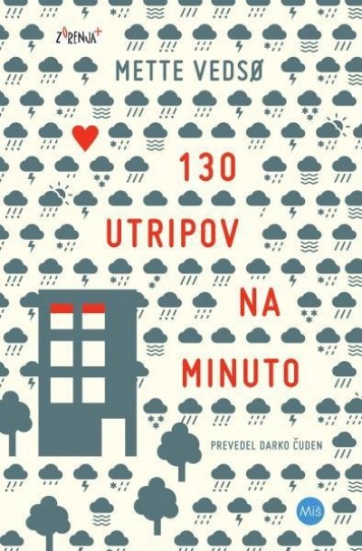 130 utripov na minuto